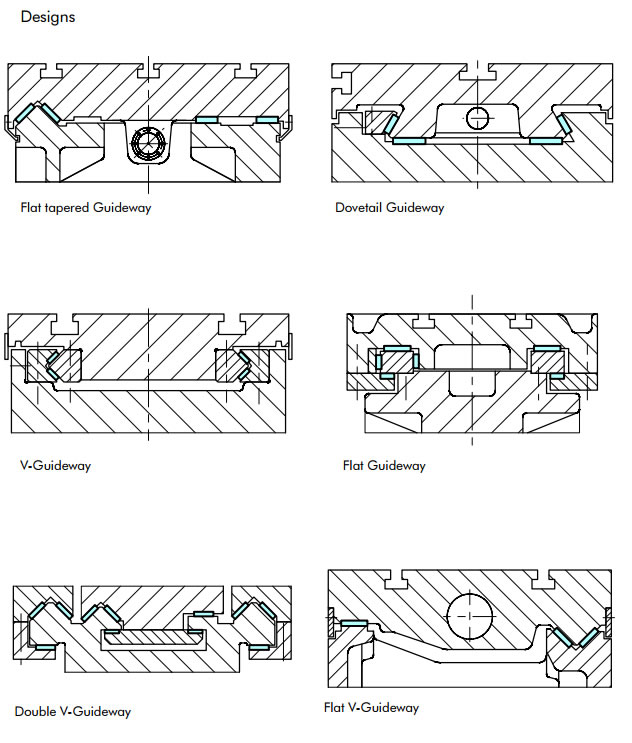 Turcitplatten-Designs